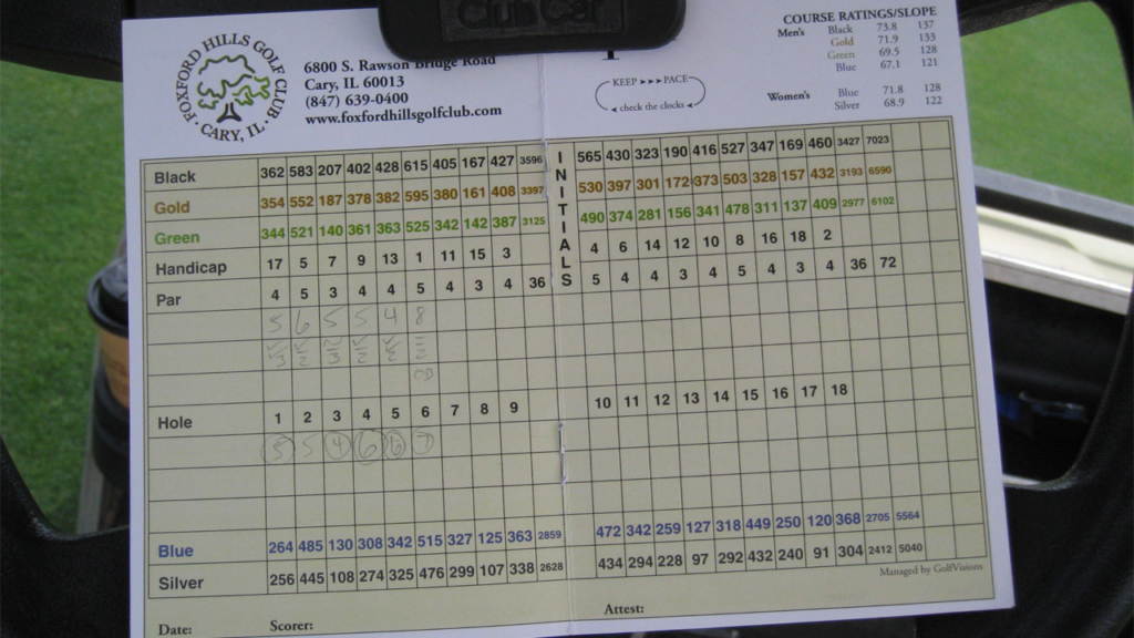 score en compétition